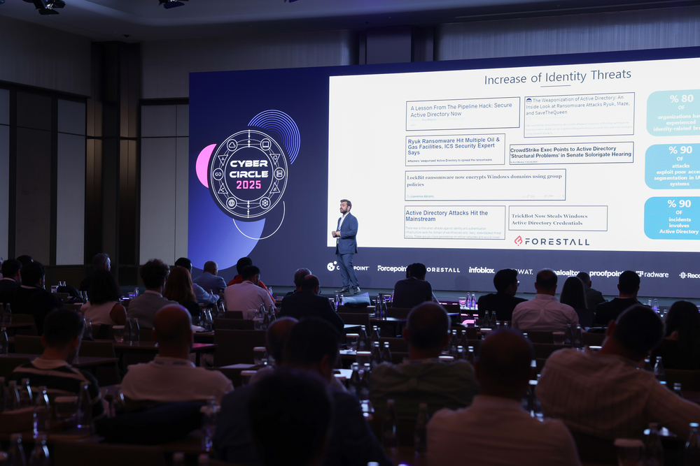 Cyber Circle 2023 — 4