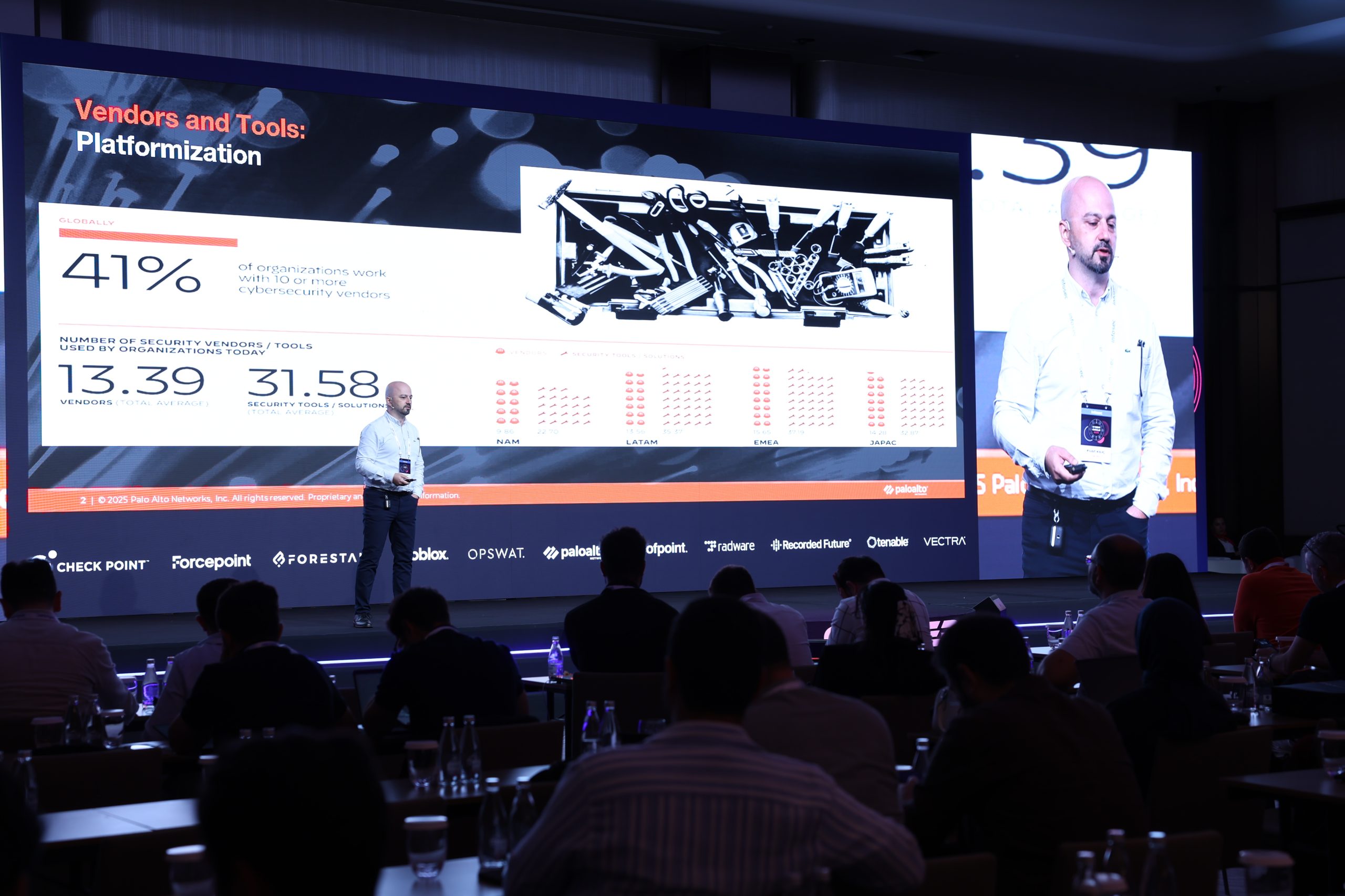 Cyber Circle 2023 — 5